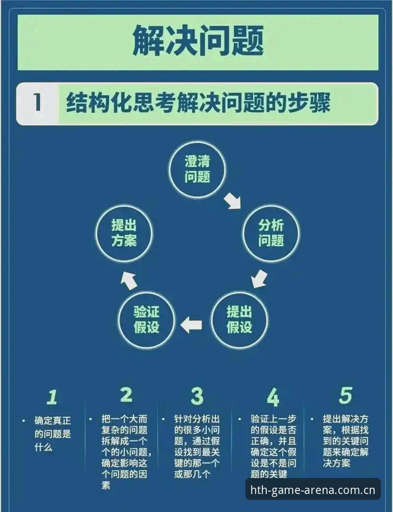 HTH苹果版常见问题 资深HTH用户马强的苹果版实战经验:关于常见问题的深度思考与解决之道