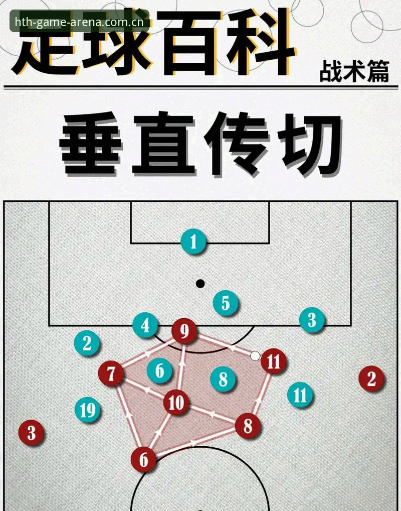 华体会稳定 欧冠决赛备战操作教程:从梅里诺伤愈复出看阿森纳夺冠策略